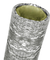 Aluminum foil insulation pipe